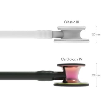 Stetoskop littmann cardiology iv diagnostik karibienblå 6165
