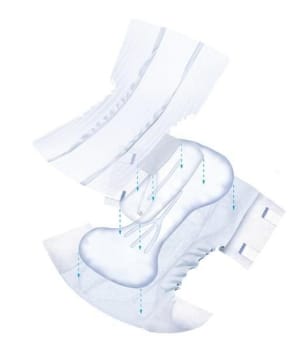 Inko skydd Attends Slip Air Comfort 10 M. Höft 80 - 110 cm, ABS ISO 2532 ml