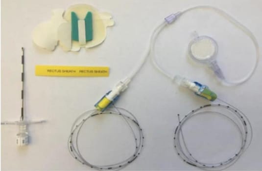 Rectus Sheath Kits NRFit