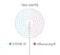 ID Now COVID-19 2.0 Test Kit 24 tests