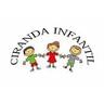 Logo Ciranda Infantil Nucleo Educacional