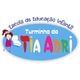 Logo - Escola De Educação Infantil Turminha Da Tia Adri