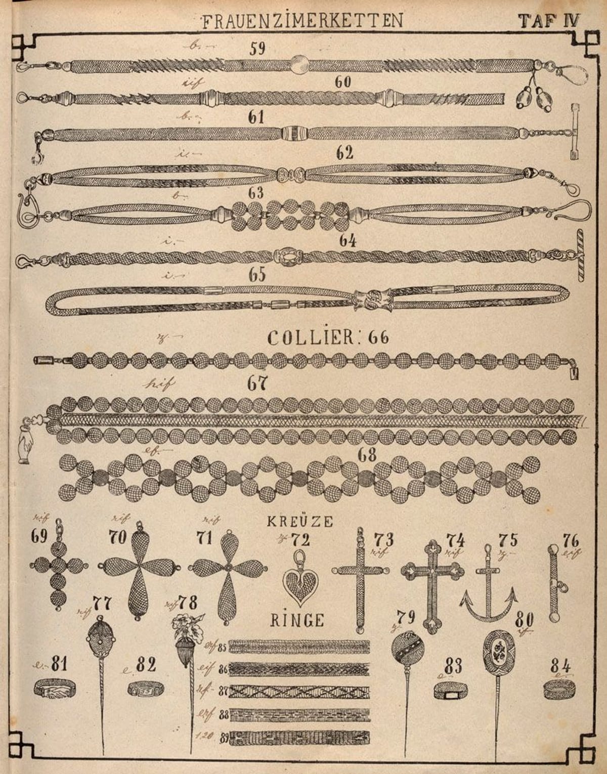© Museum Appenzell_Seite aus dem Musterbuch des Coiffeurs und Haarflechters J. Jakob Rohner_Herisau_um 188