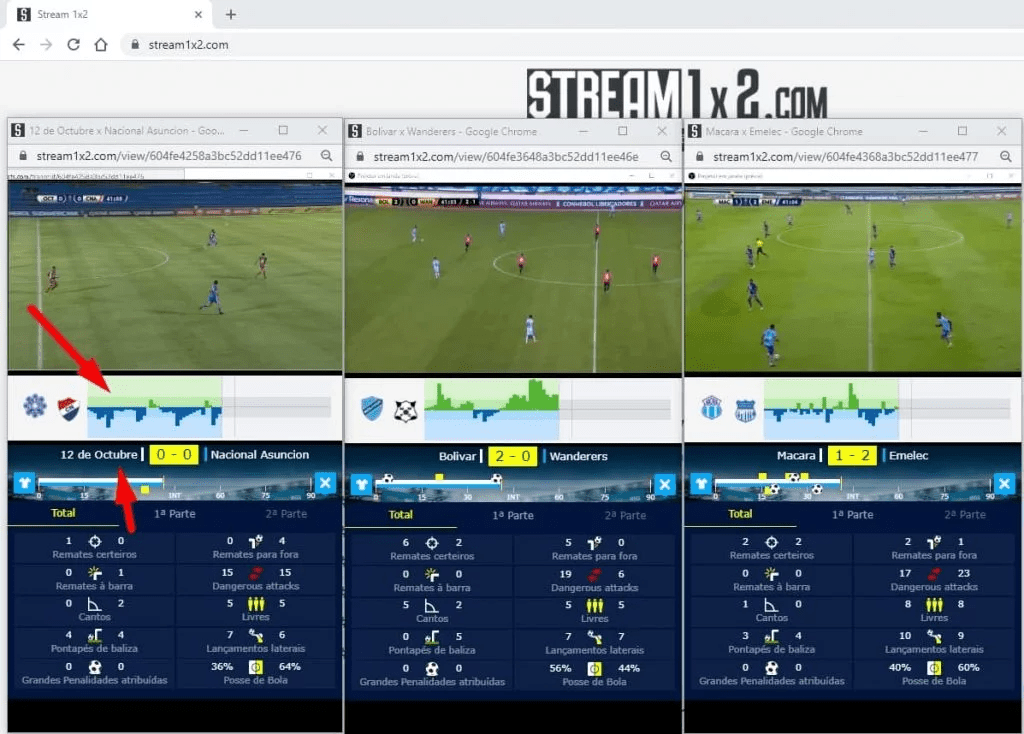 Stream1x2 telas de Streaming ilimitadas com grafico de pressao do SofaScore e radar da William Hill 1