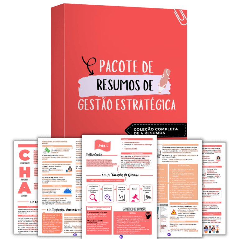 Coleção Completa Gestão Estratégica