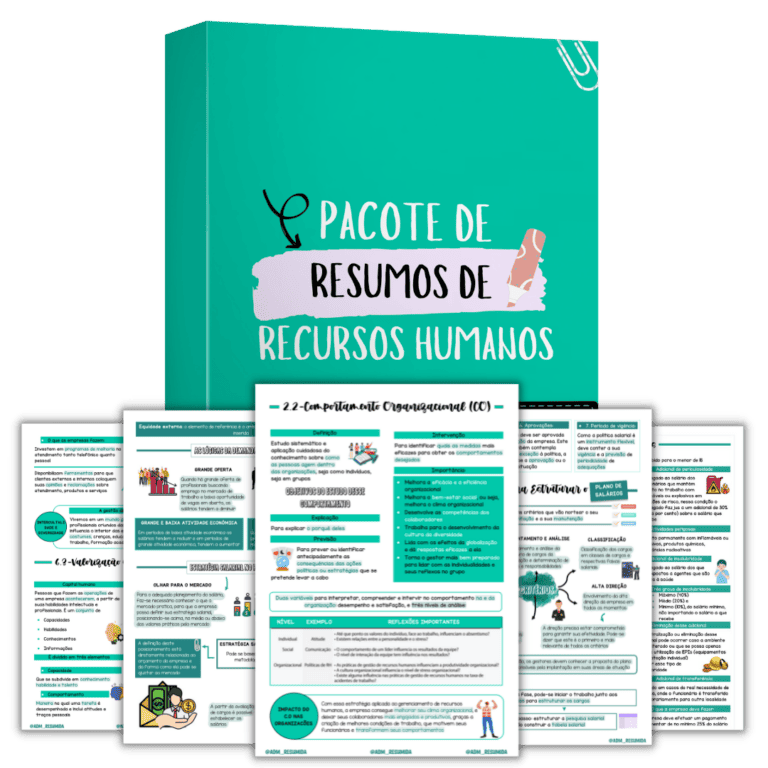 Coleção Completa Recursos Humanos