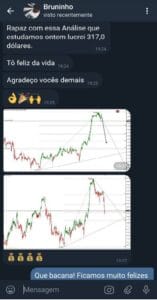 Mentoria Forex