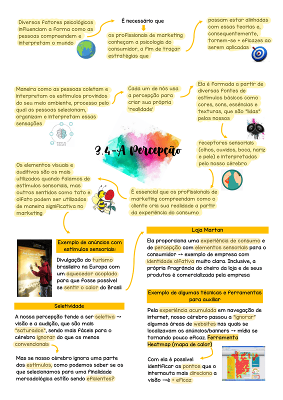 Amostra de resumo 2