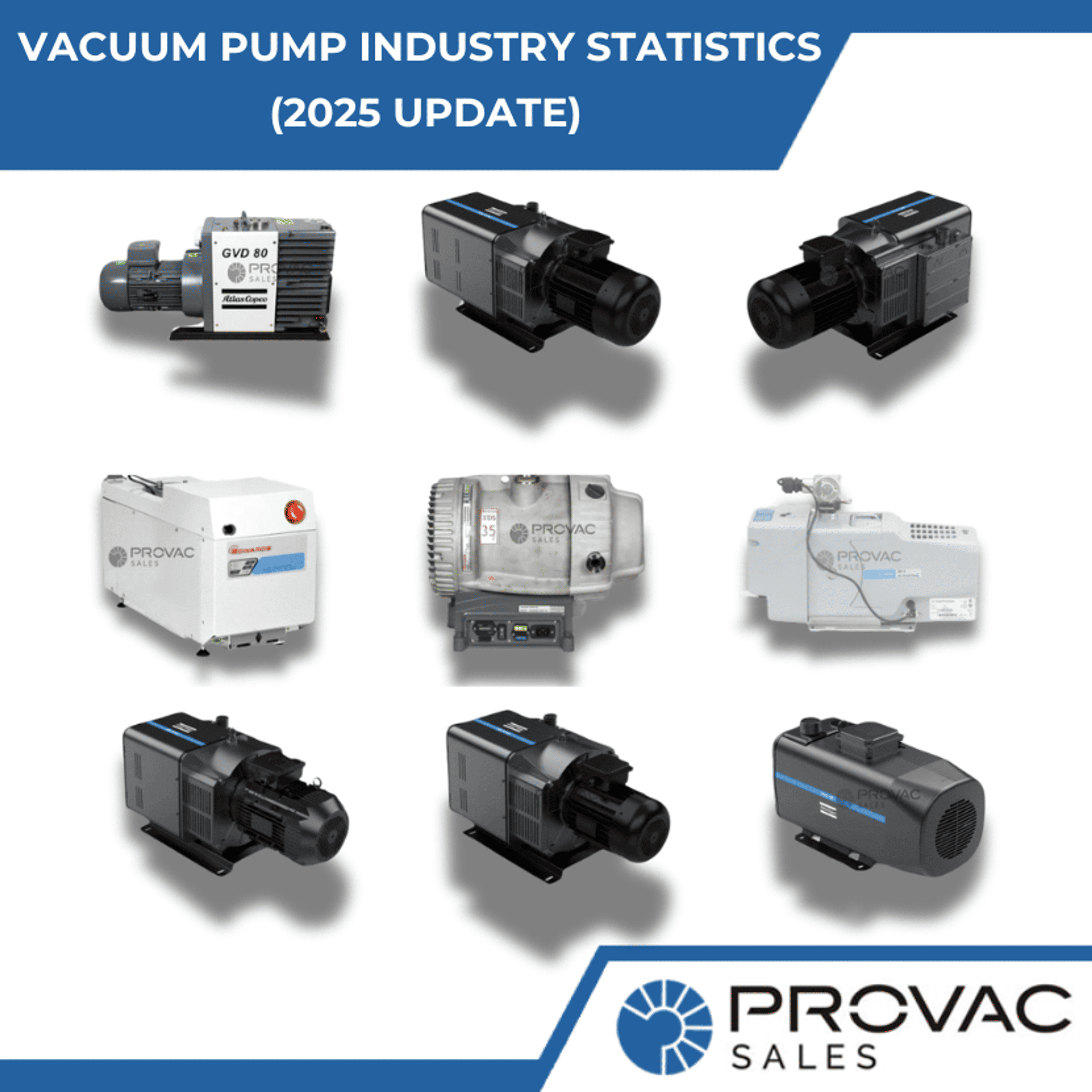 Vacuum Pump Industry Statistics (2025 Update) Background