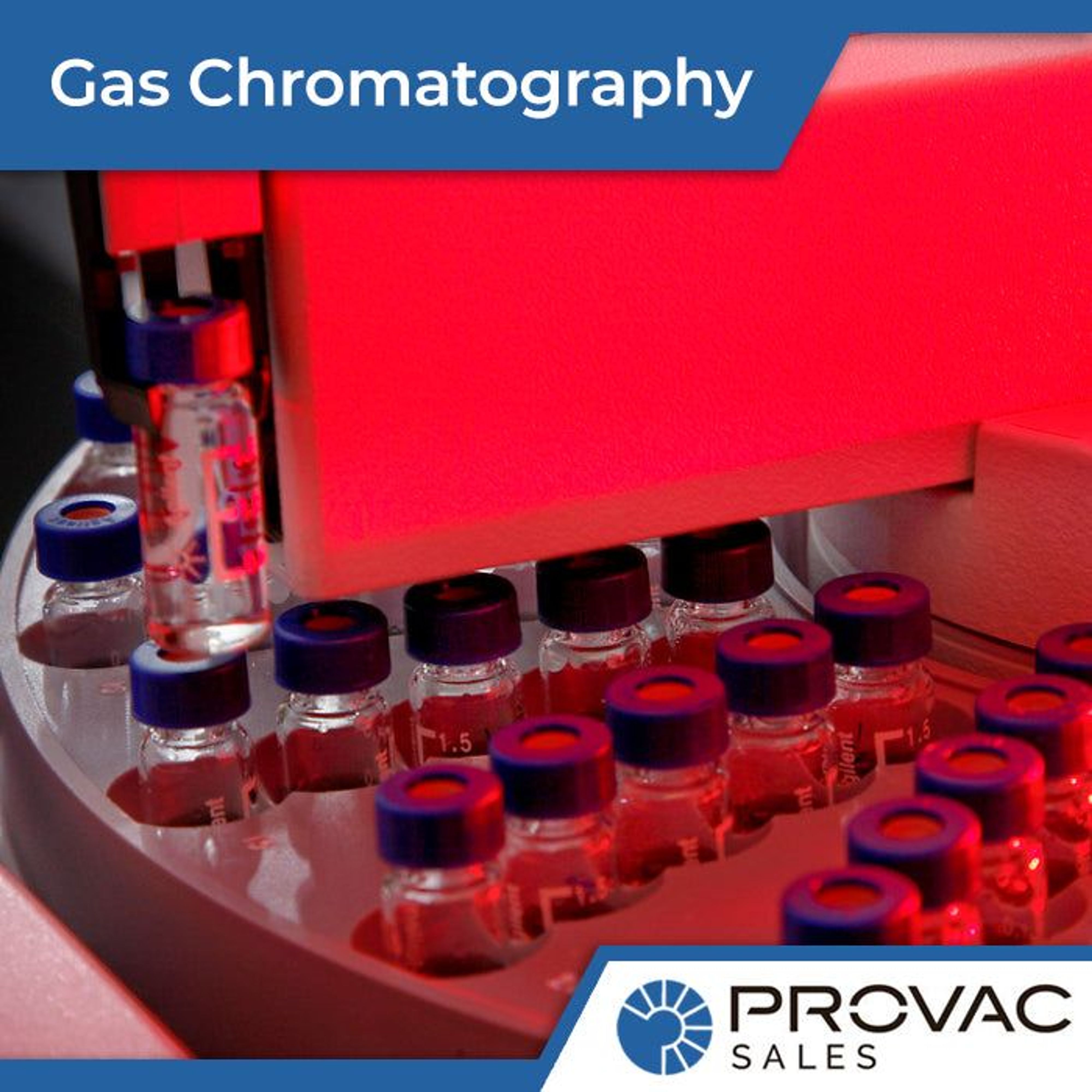What is Gas Chromatography? Background