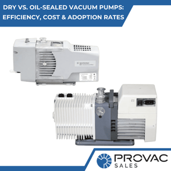 Dry vs. Oil-Sealed Vacuum Pumps: Efficiency, Cost & Adoption Rates