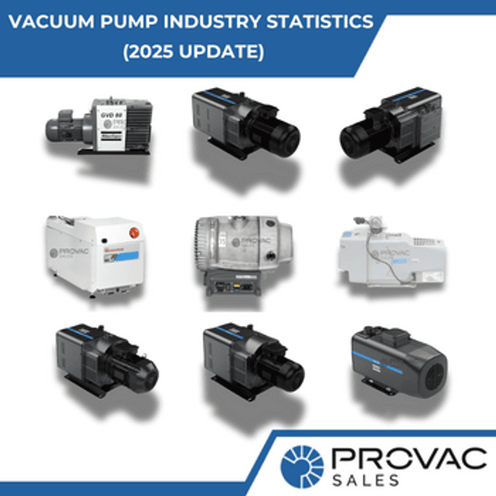Vacuum Pump Industry Statistics (2025 Update)