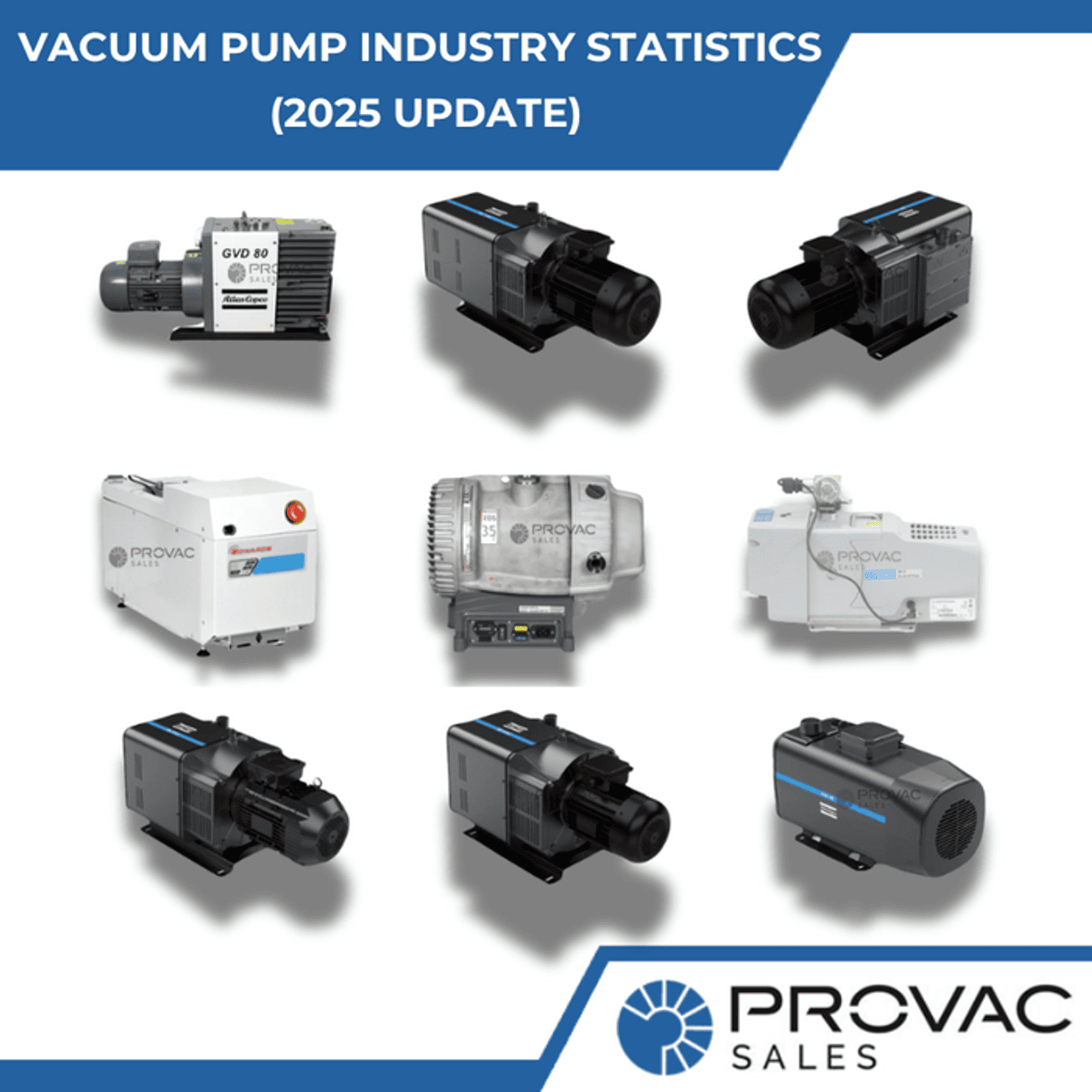Vacuum Pump Industry Statistics (2025 Update)