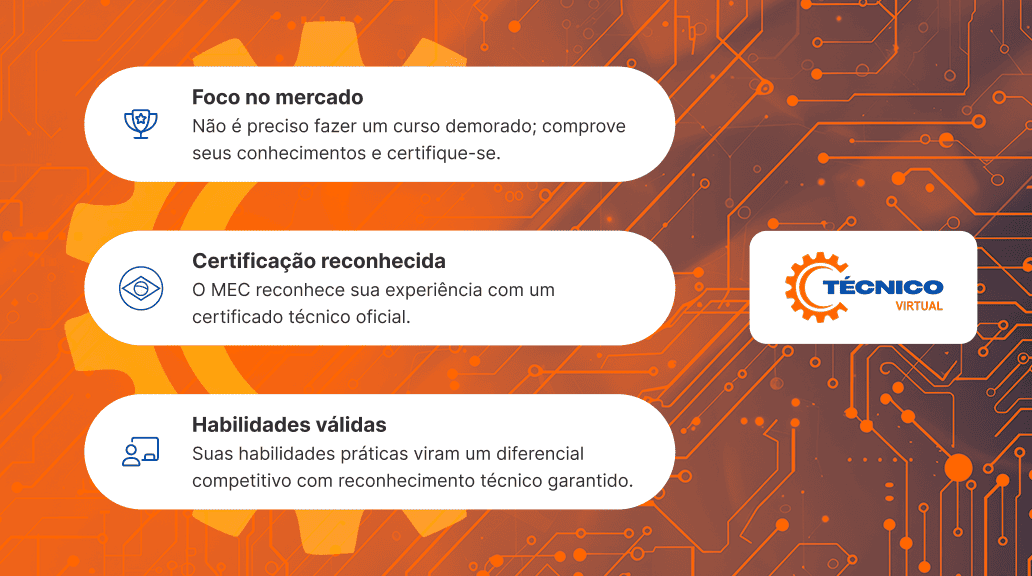 Imagem da galeria 1