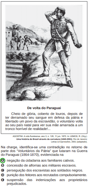 guerra do paraguai