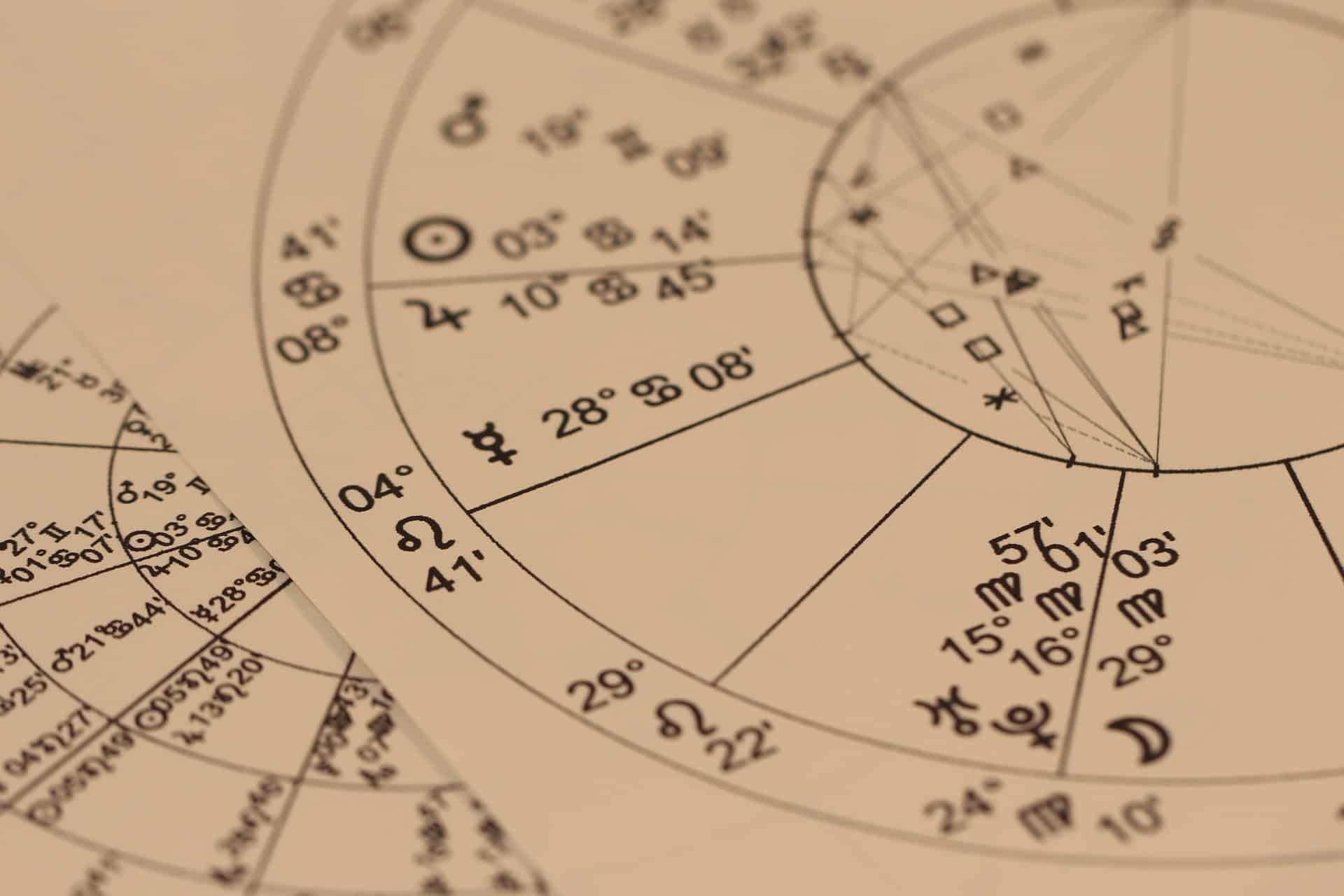 cálculos da astrologia