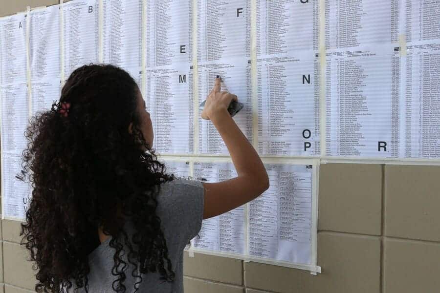 Notas de corte da fuvest: Veja as notas de cada curso da USP dos últimos 4 anos