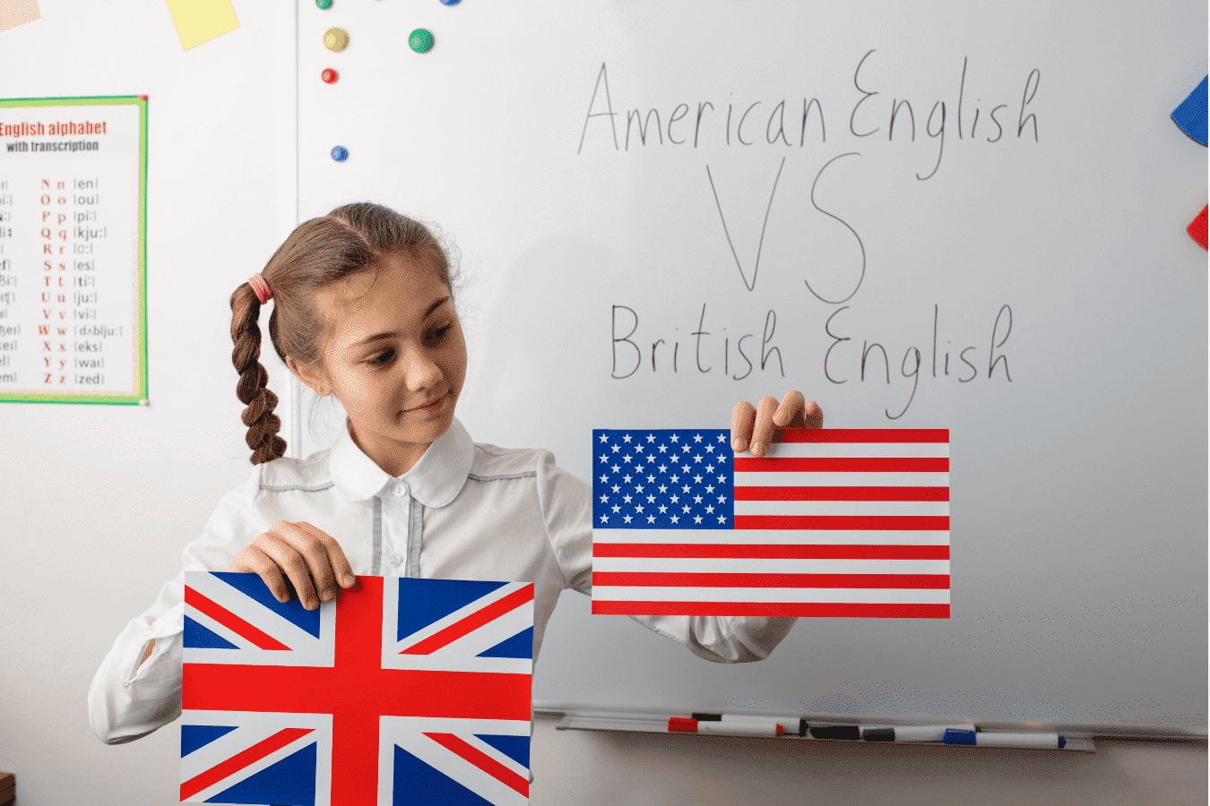 Data e hora em inglês britânico e inglês americano