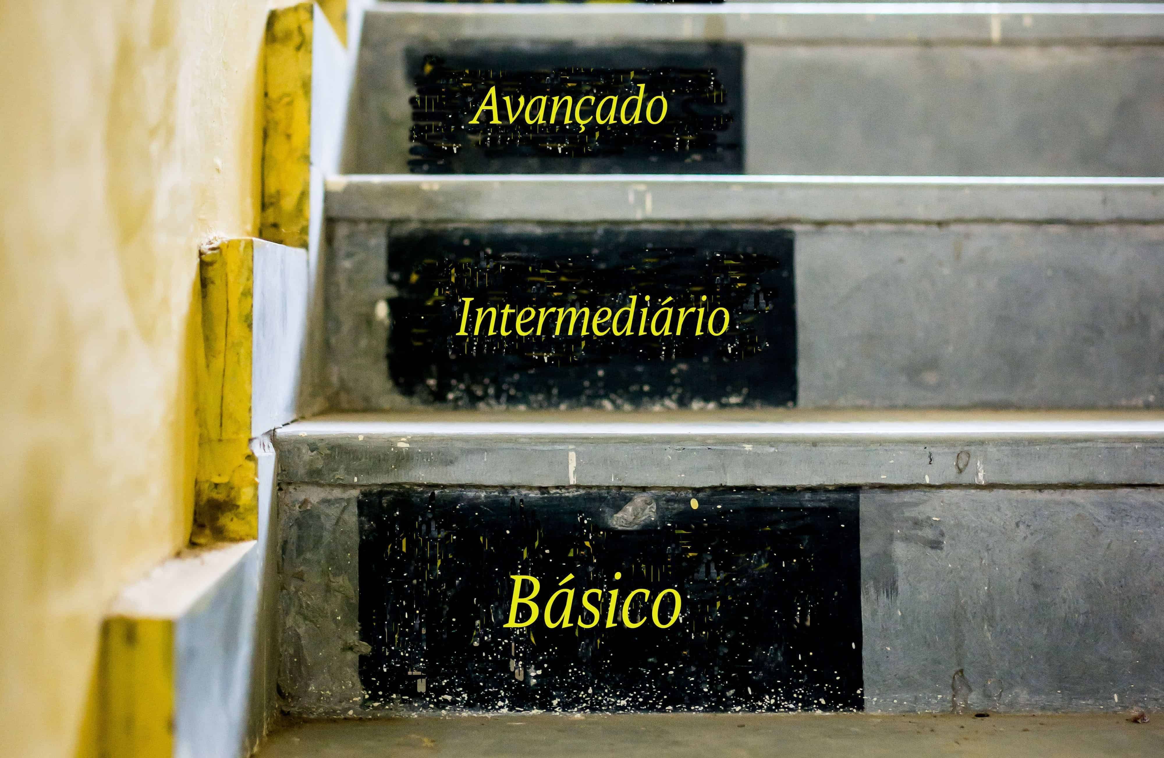 Escada que demonstra os níveis de inglês em cada degrau: básico, intermediário e avançado