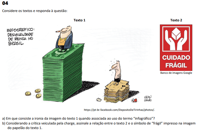 caderno de questões Fuvest 2023