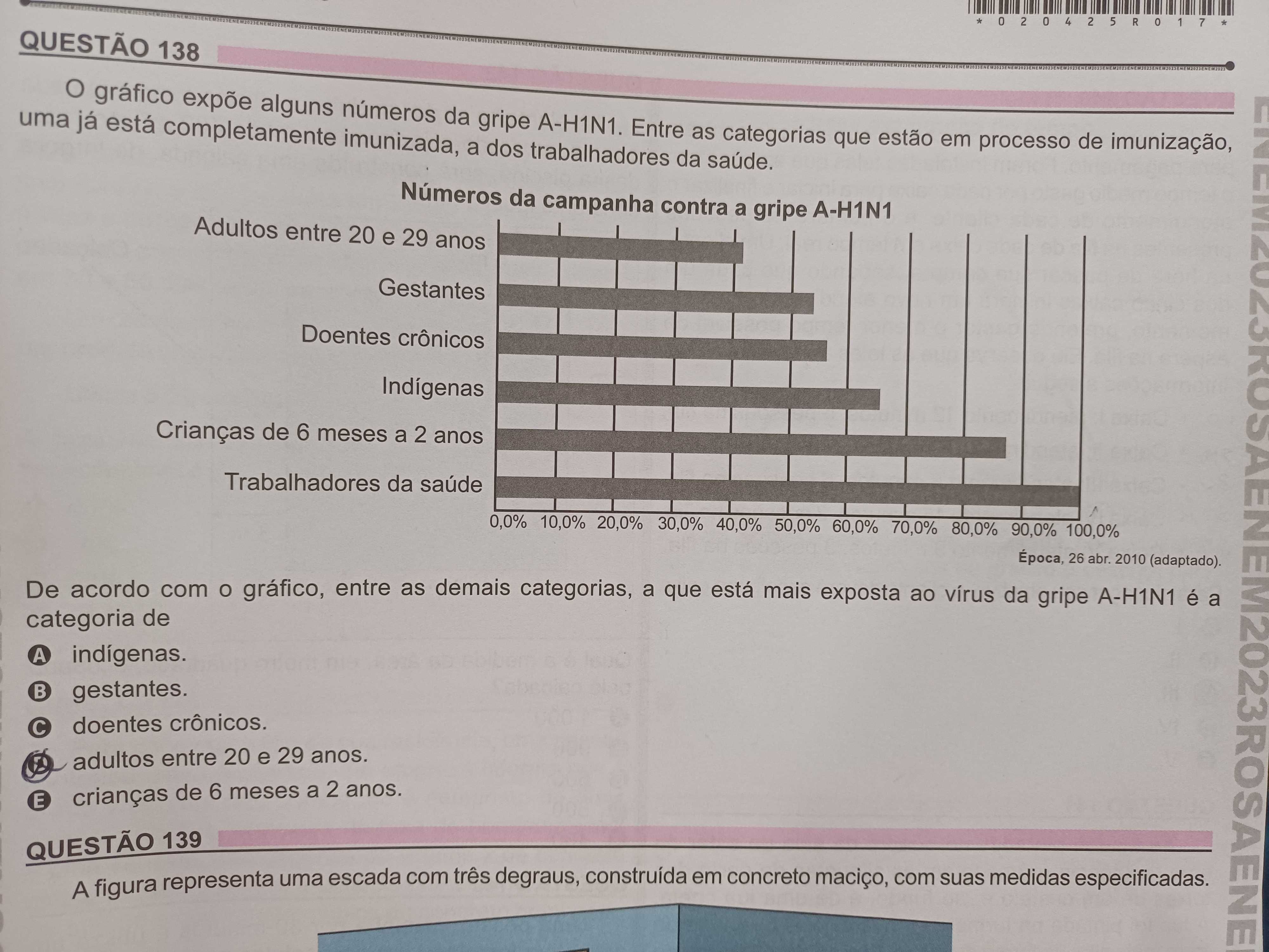 Enem 2023 reaproveitou duas questões; questão é anulada