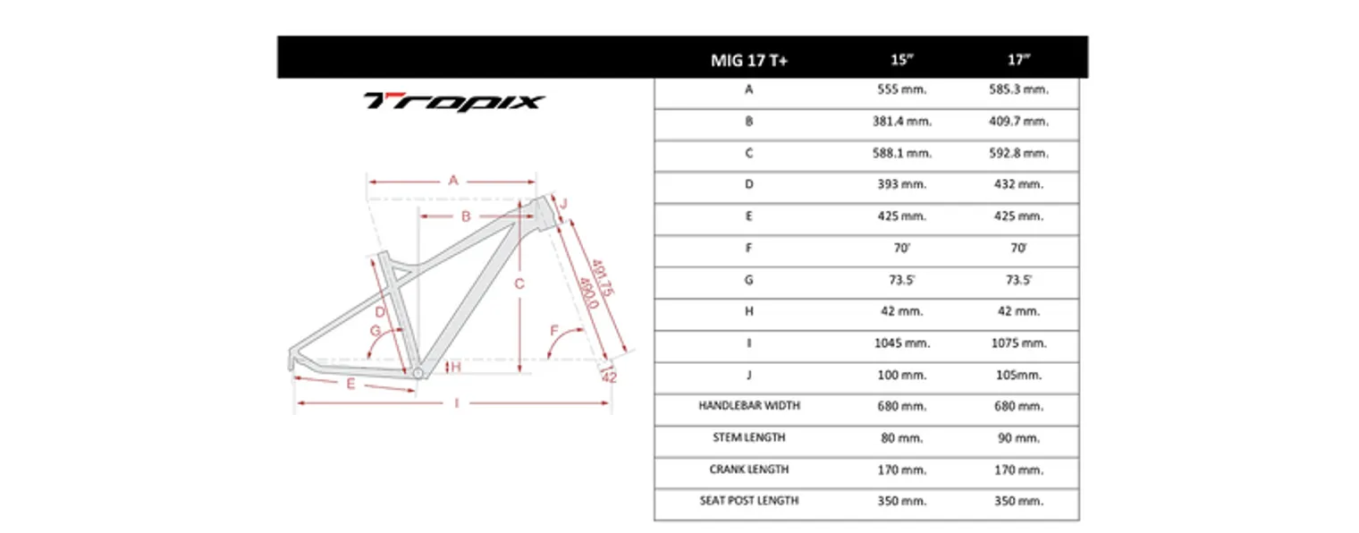 Tropix mig cheap 17 t+ specs