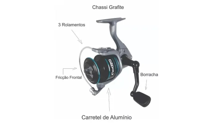 Molinete De Pesca Saint Plus Control 5000 (MOSTRUÁRIO)