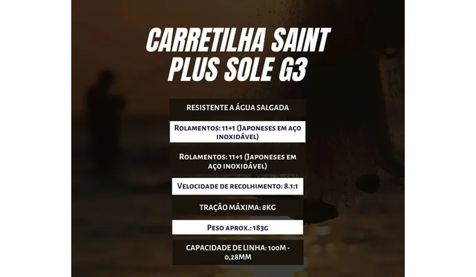 Carretilha Saint Vizel Carbon 12000 - Esquerda (MOSTRUÁRIO)