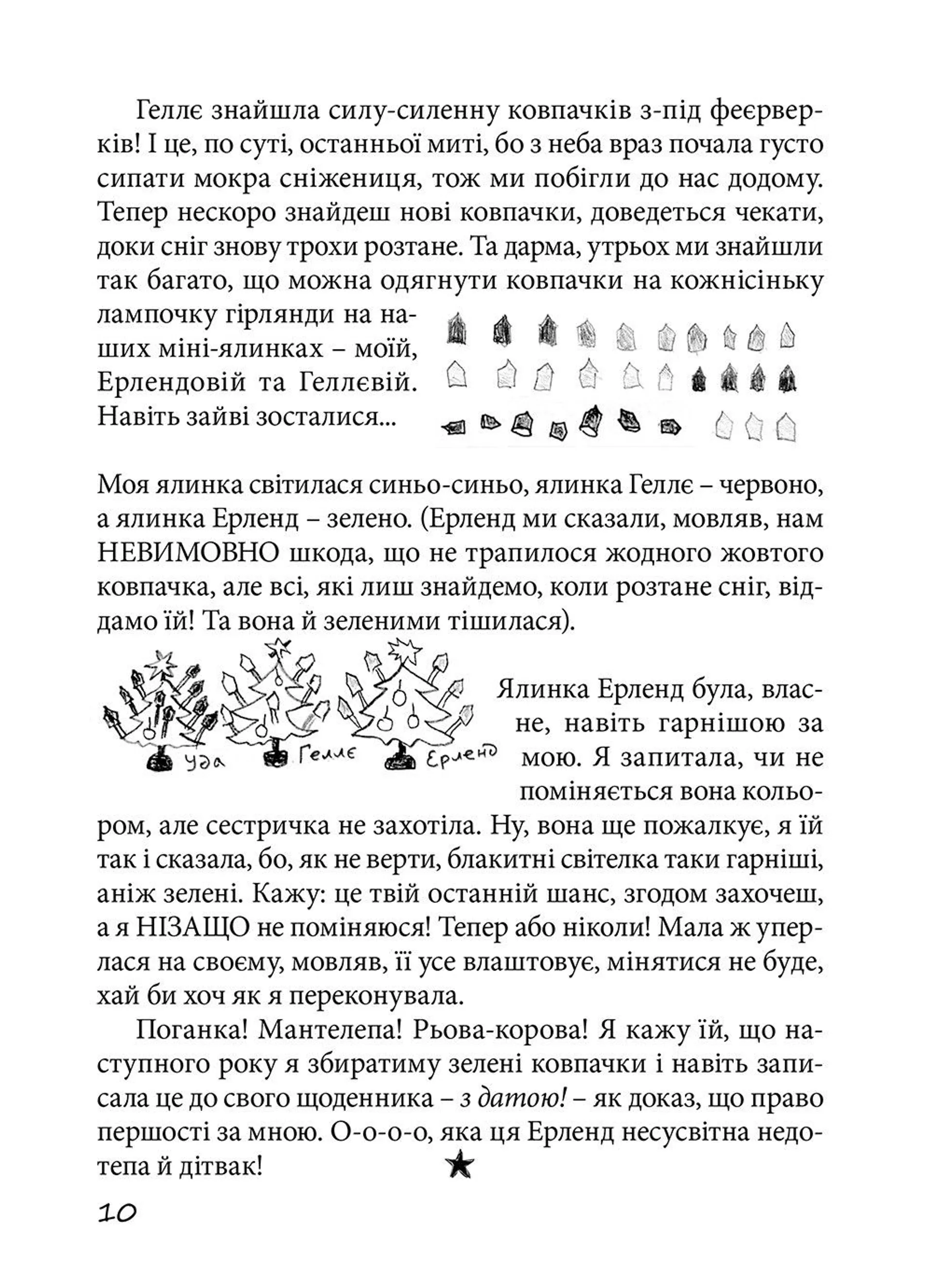 Привіт, це я!