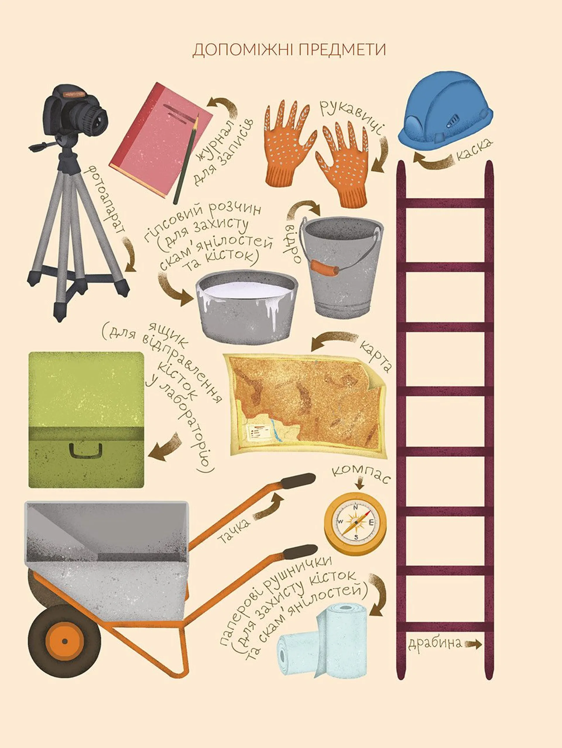 Незвичайні професії