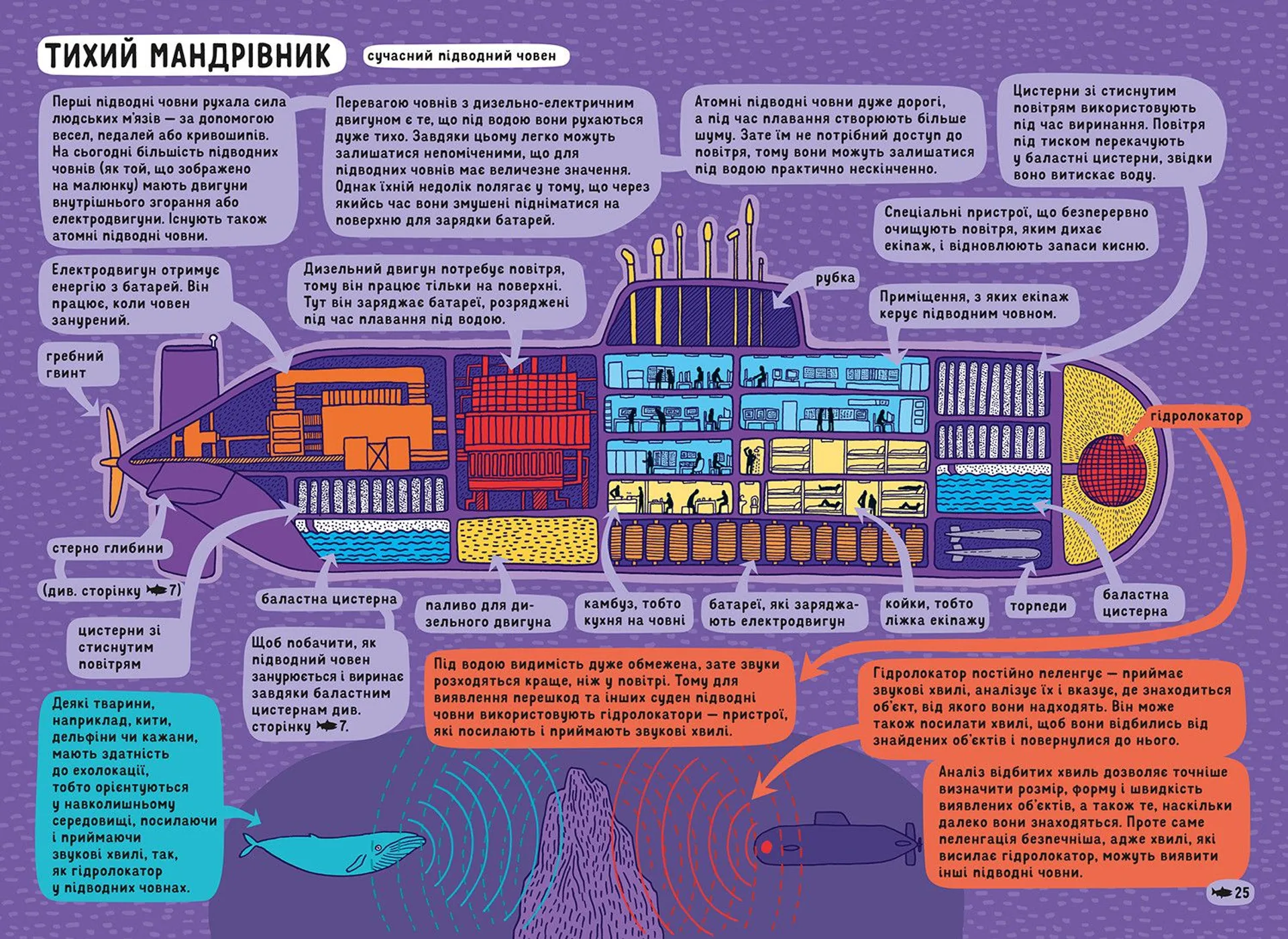 Під землею. Під водою