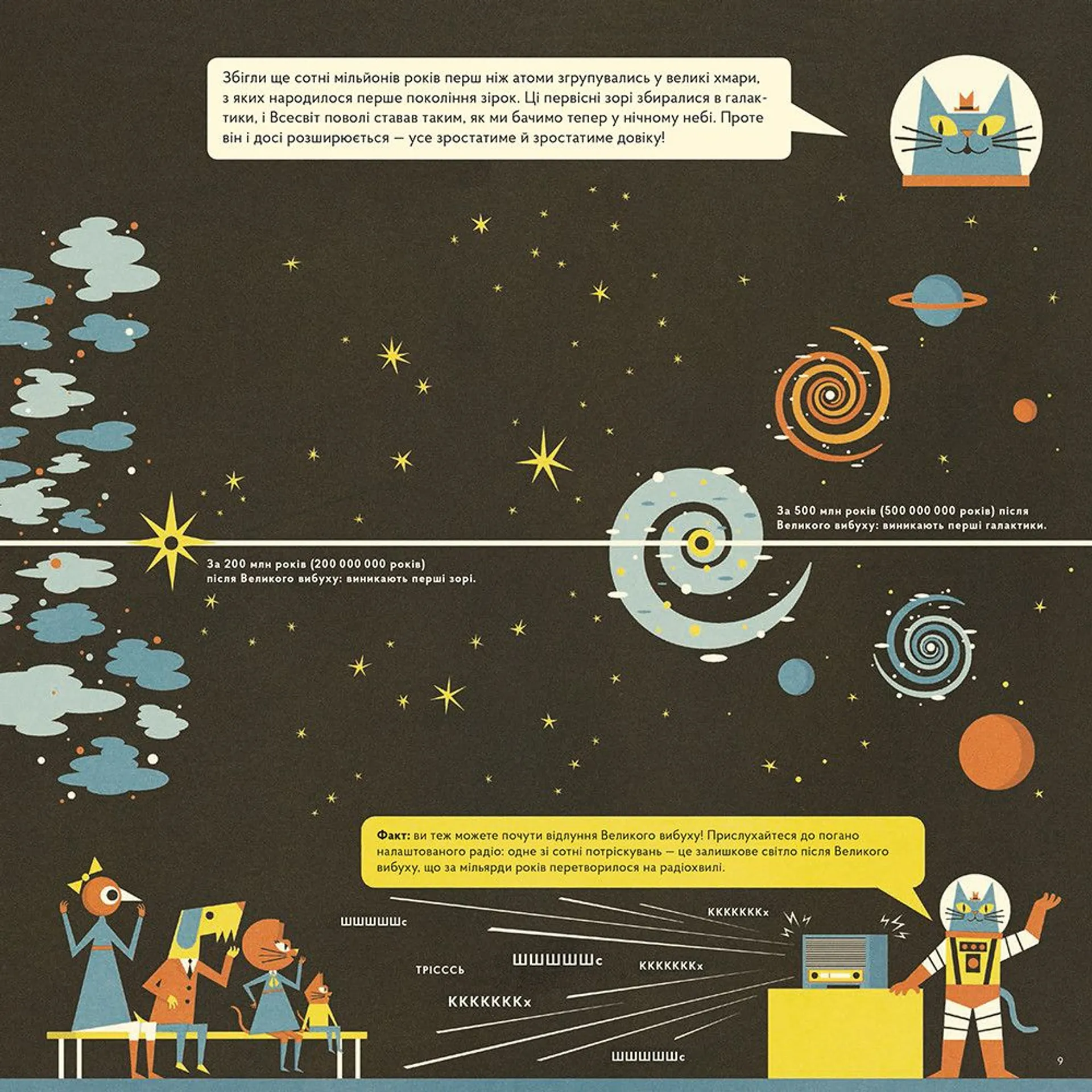 Професор Астрокіт і неосяжний космос