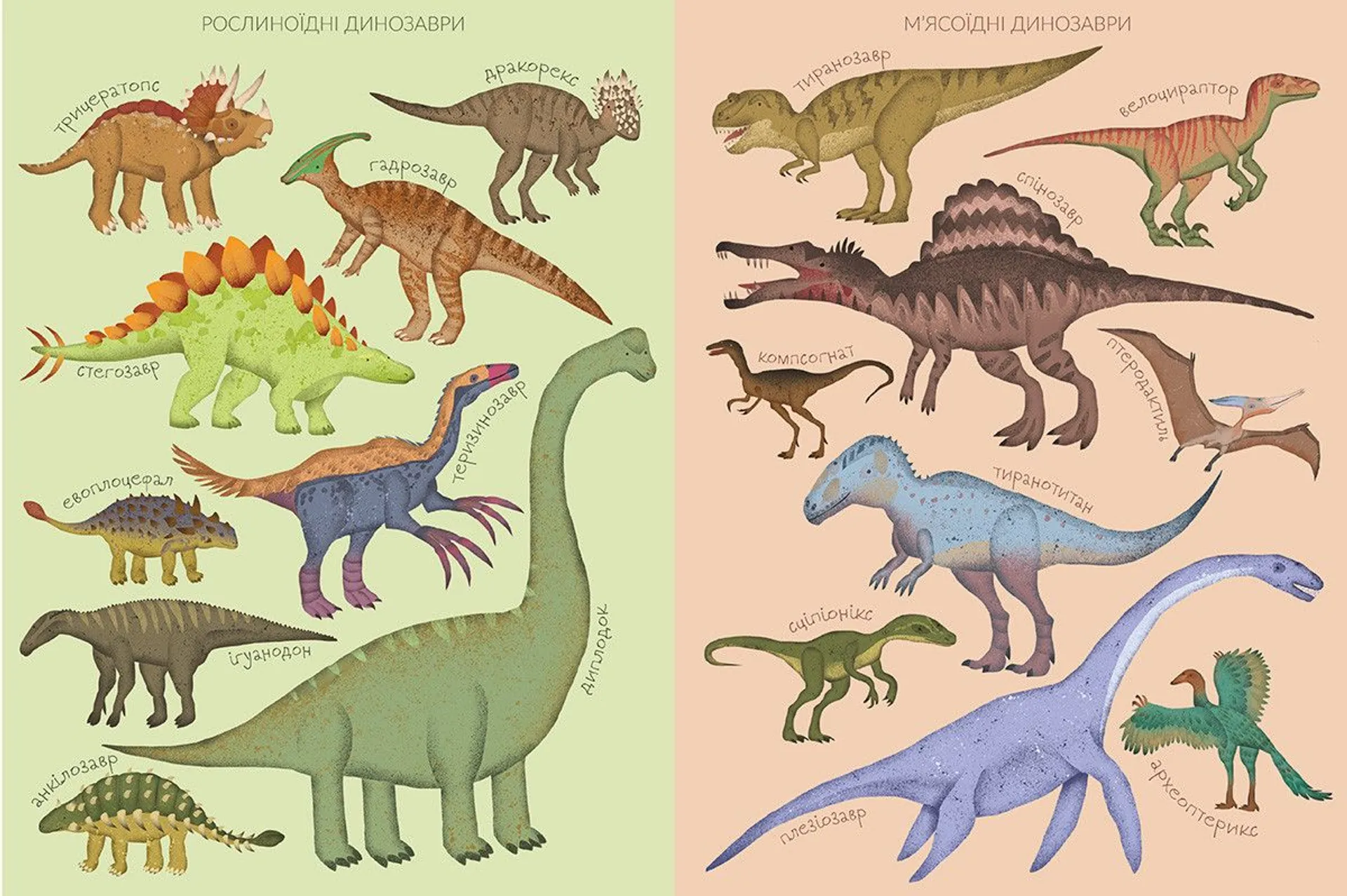 Незвичайні професії