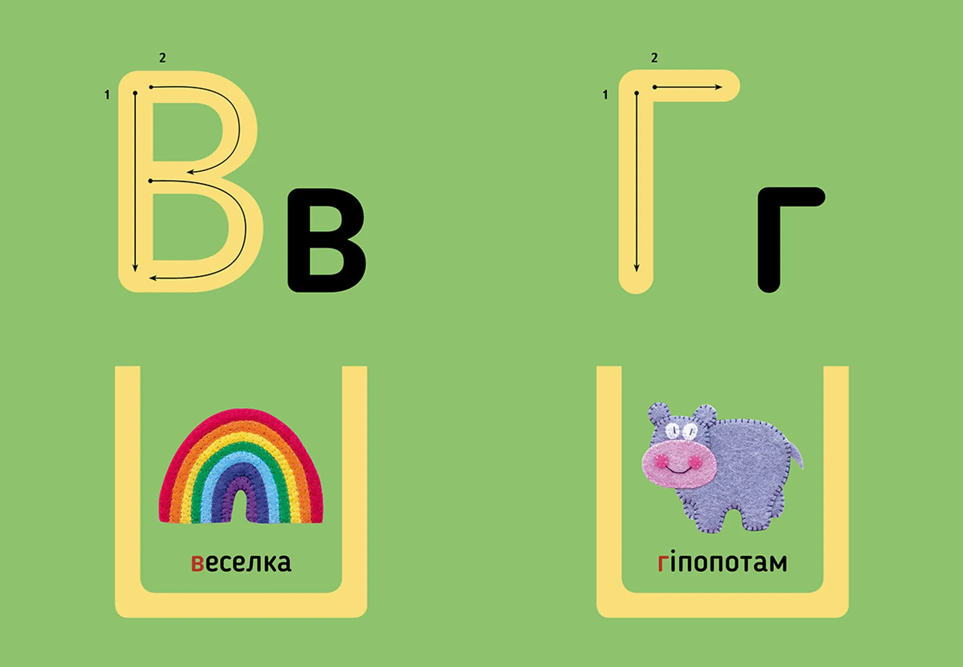 Абетка з секретом