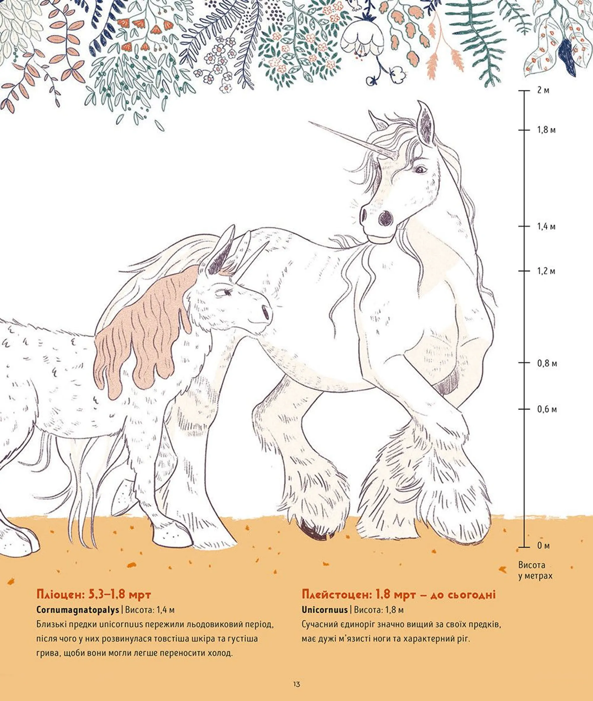 Таємне життя єдинорогів