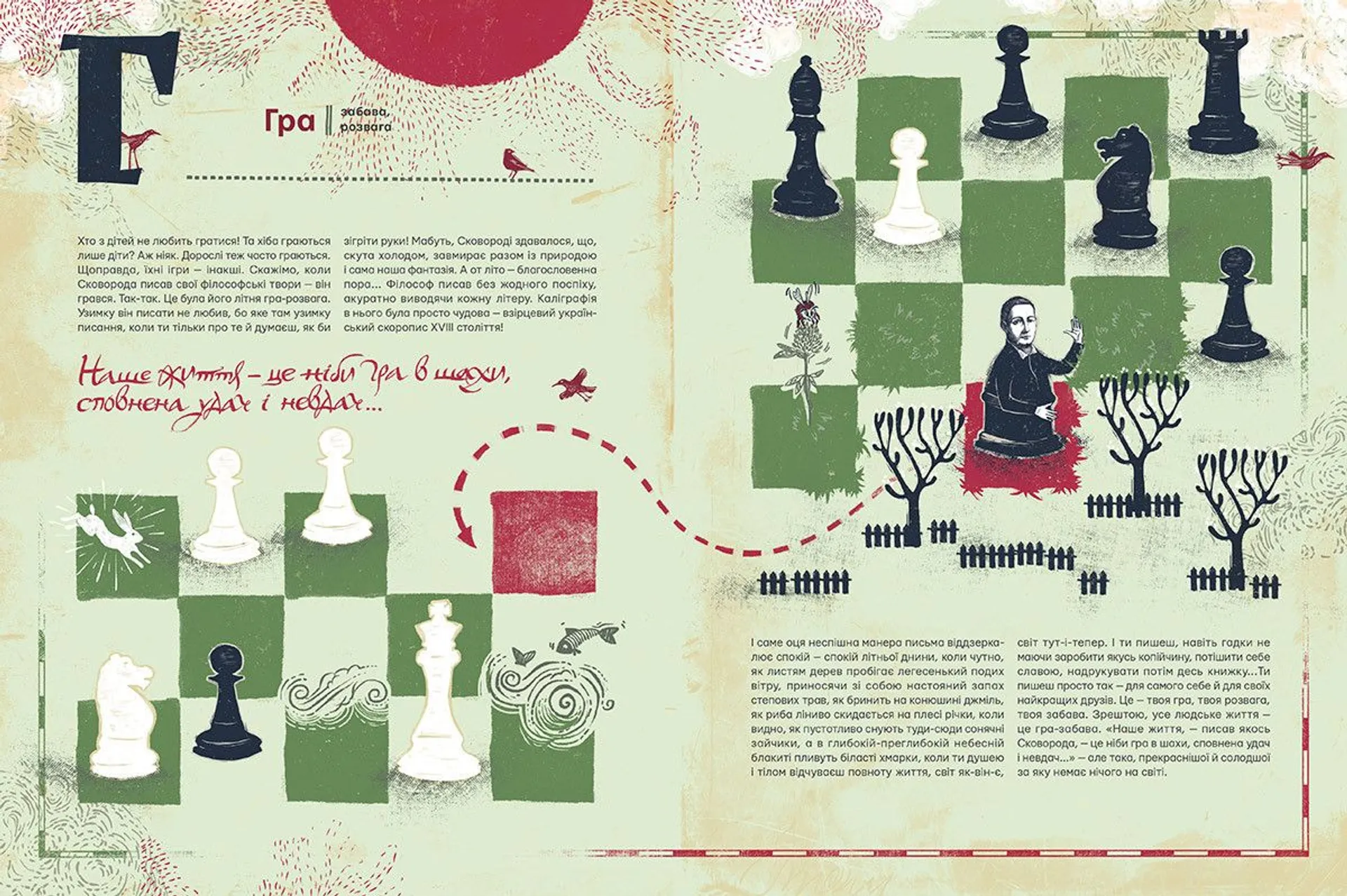 Сковорода від А до Я