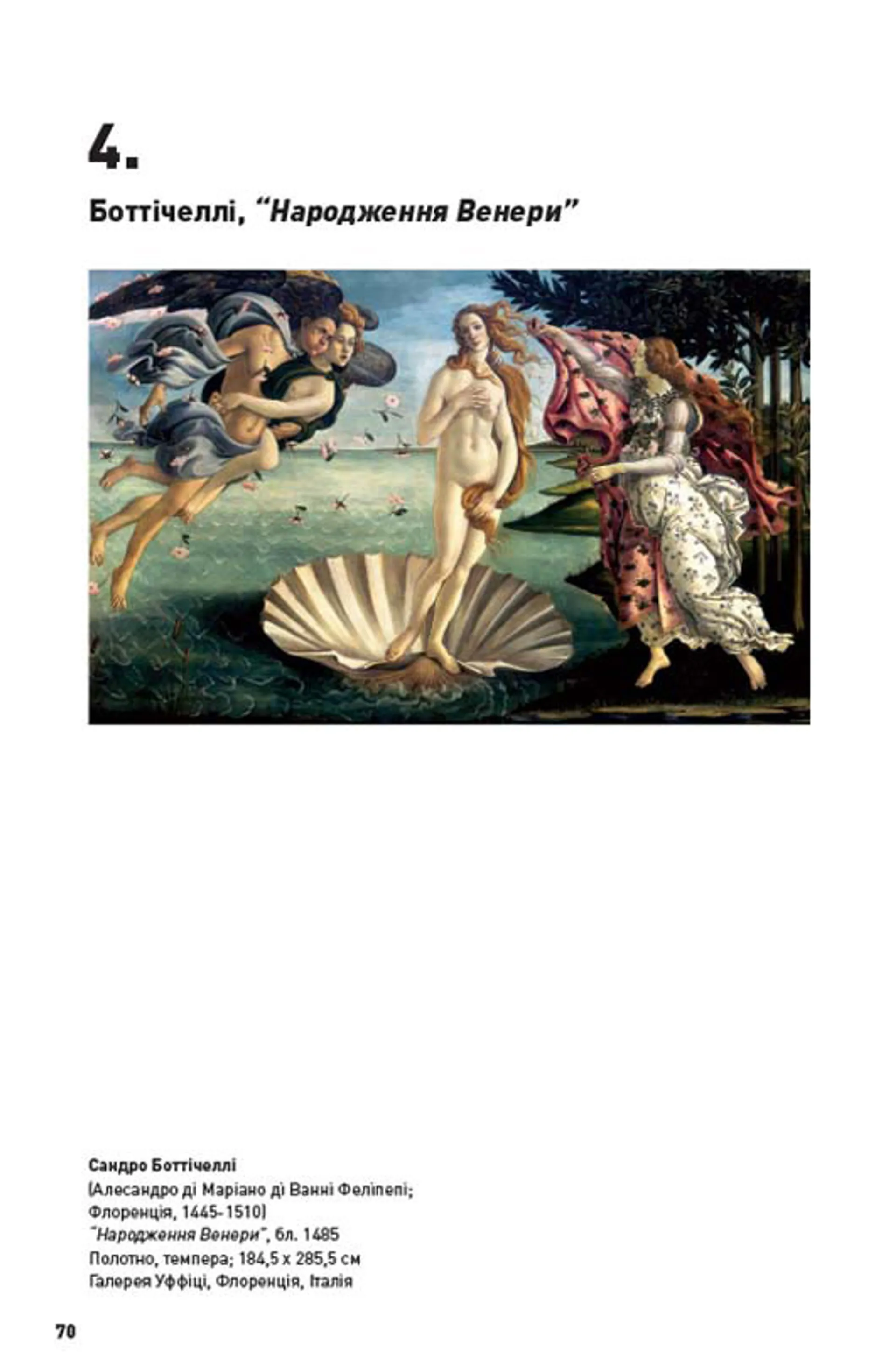 Як розмовляти з дітьми про мистецтво