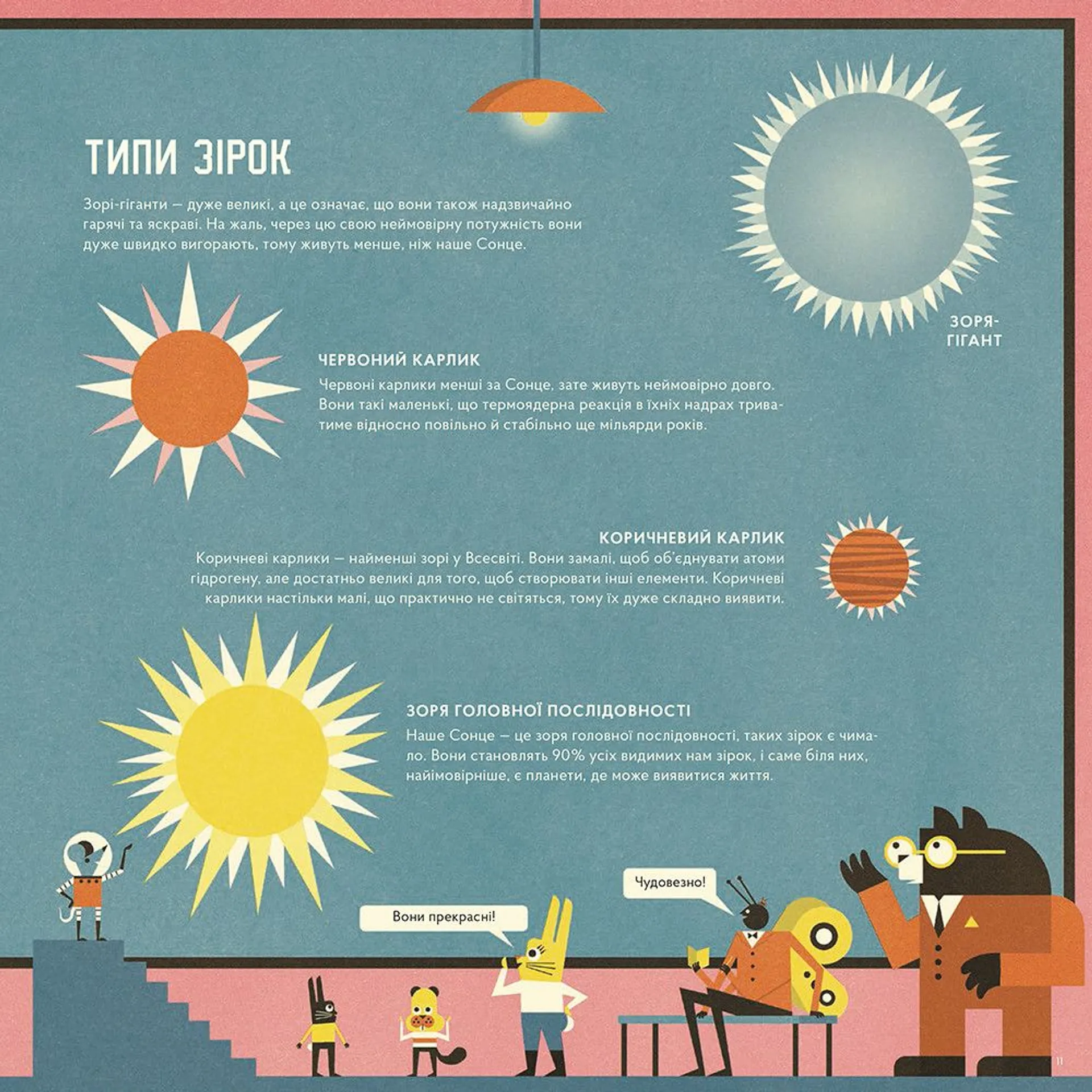 Професор Астрокіт і неосяжний космос