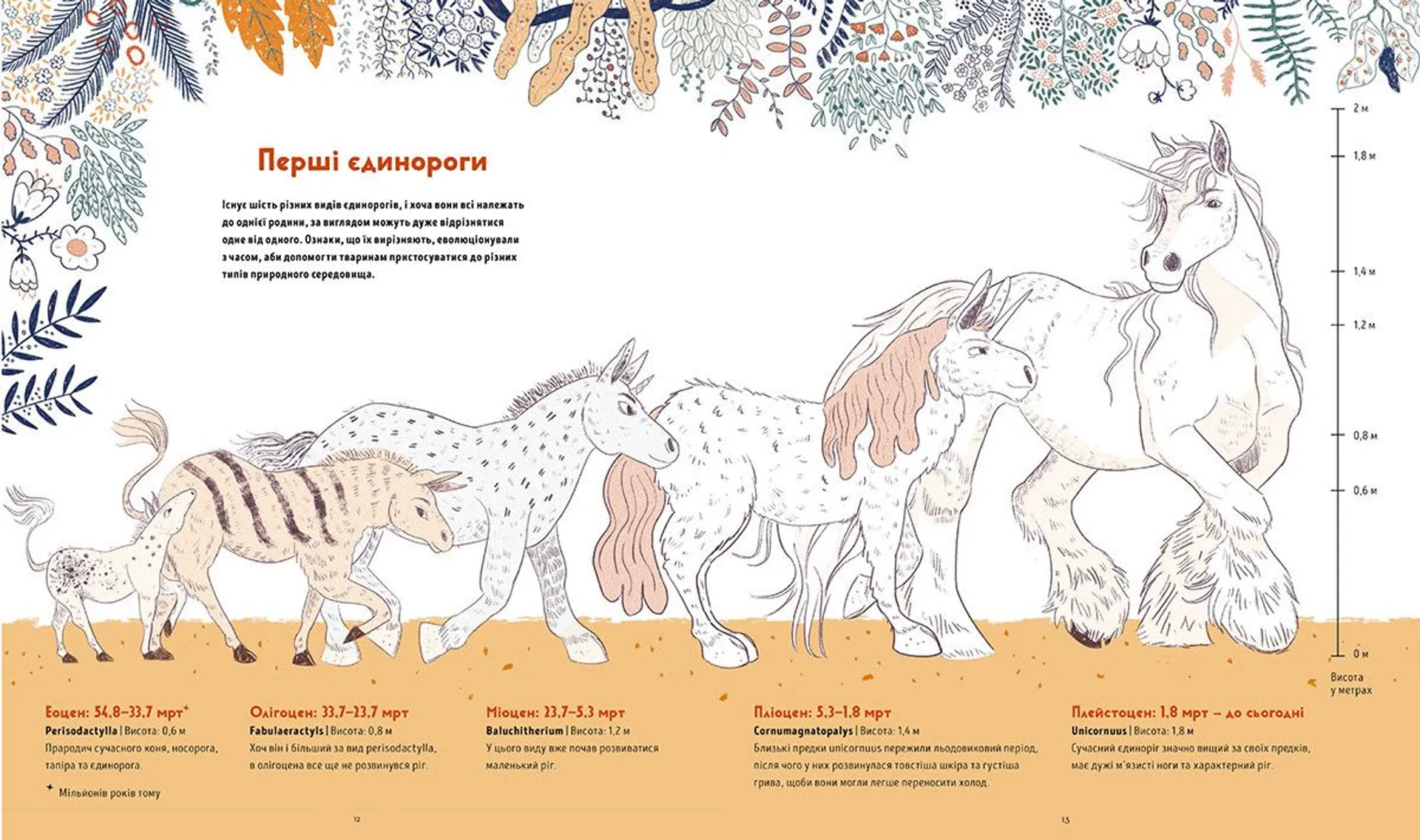 Таємне життя єдинорогів