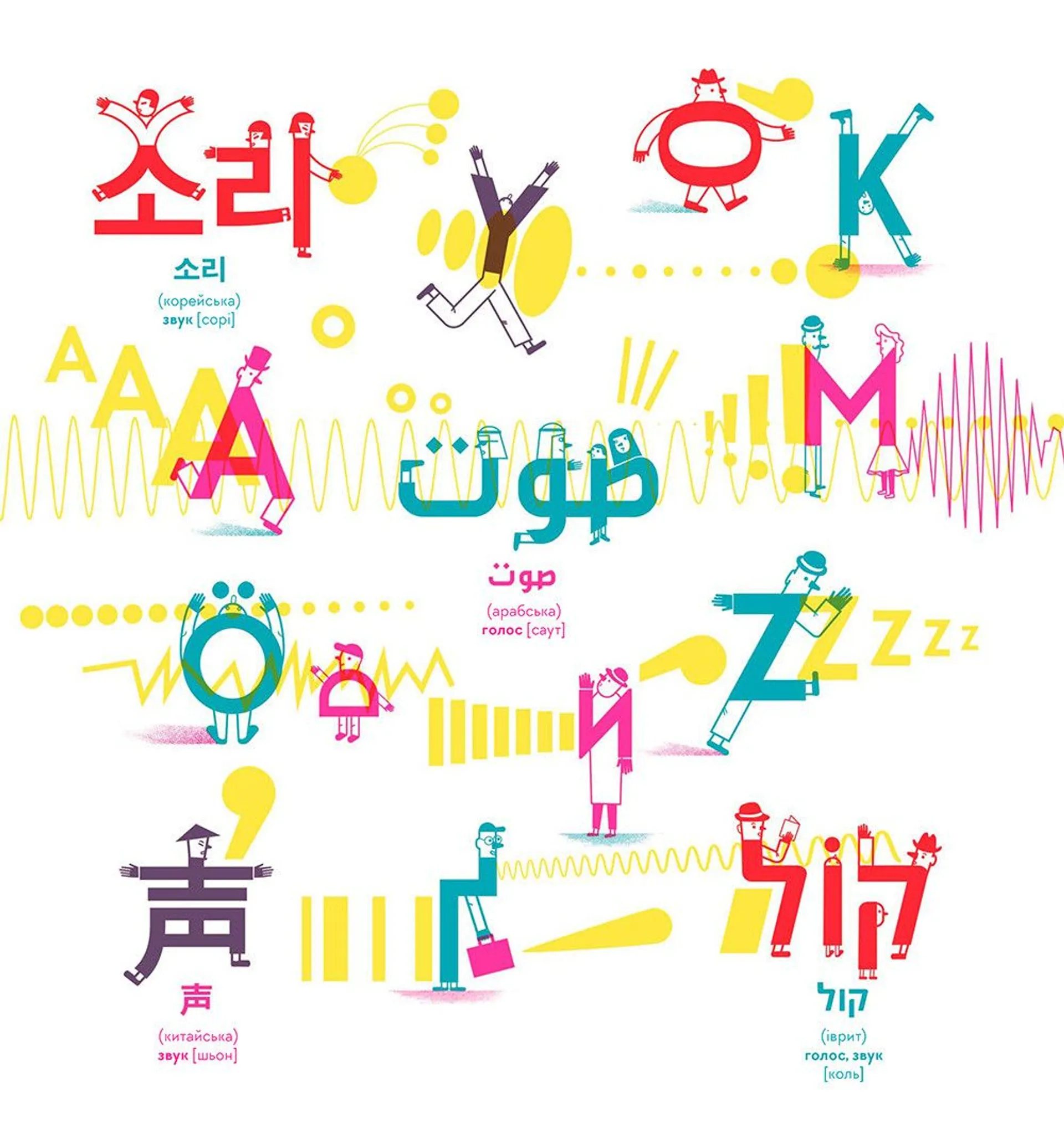 Голосно, тихо, пошепки