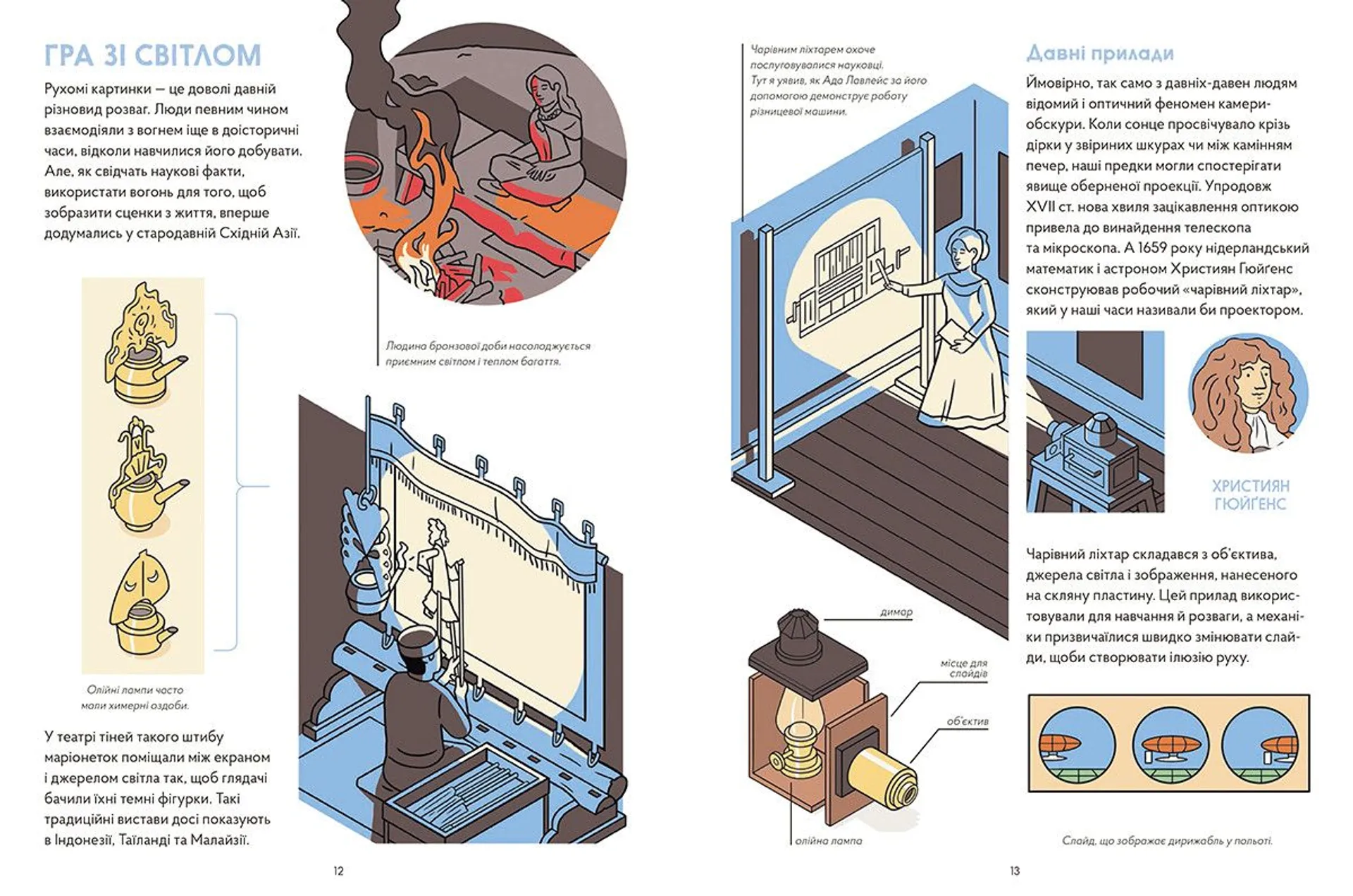 Ілюстрована історія кіно