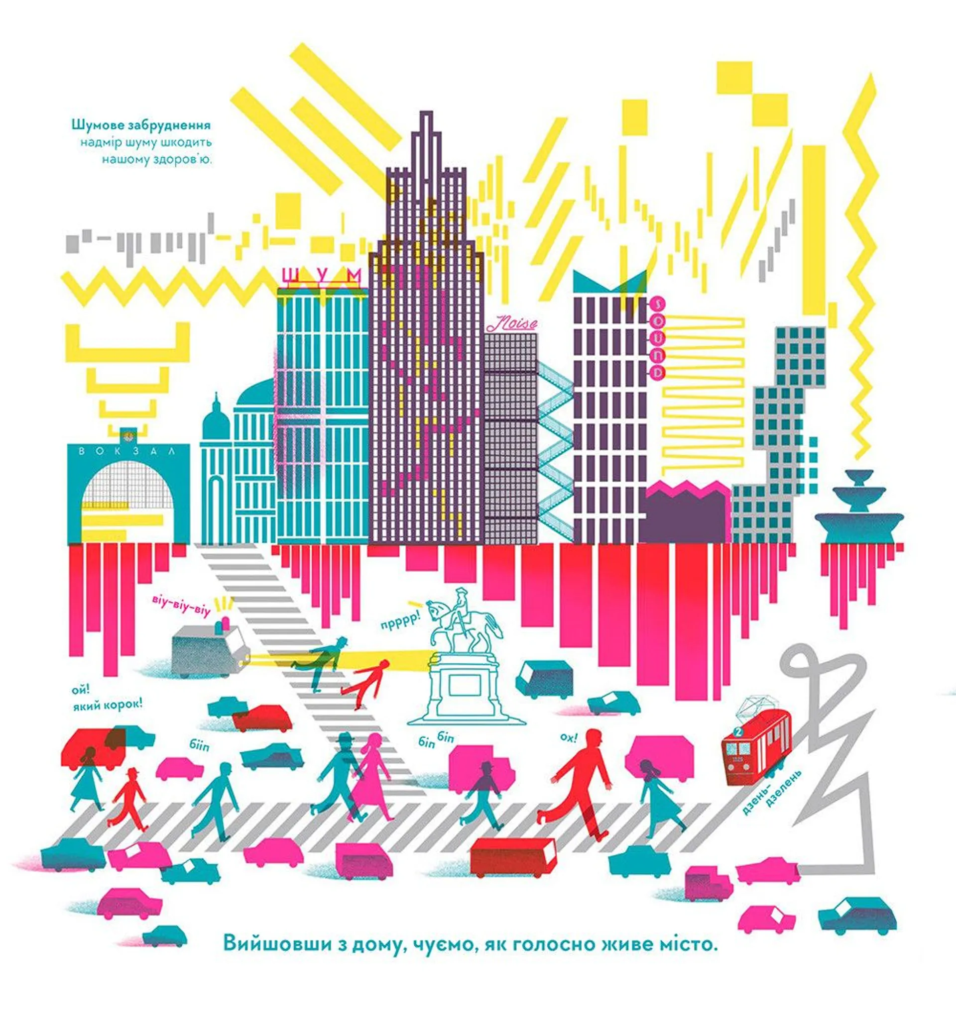 Голосно, тихо, пошепки