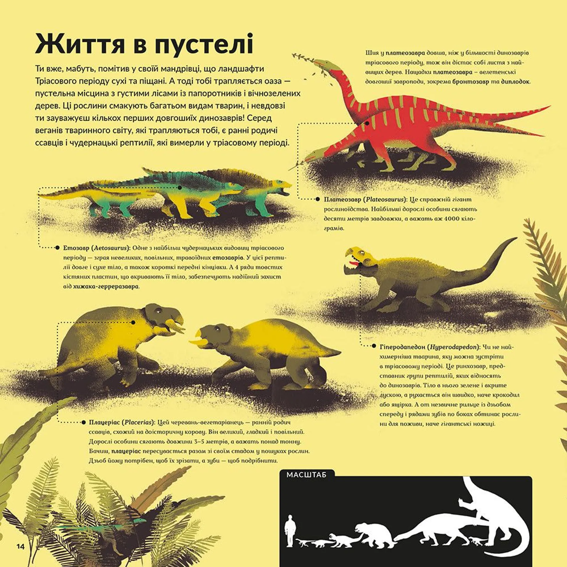 Епоха динозаврів