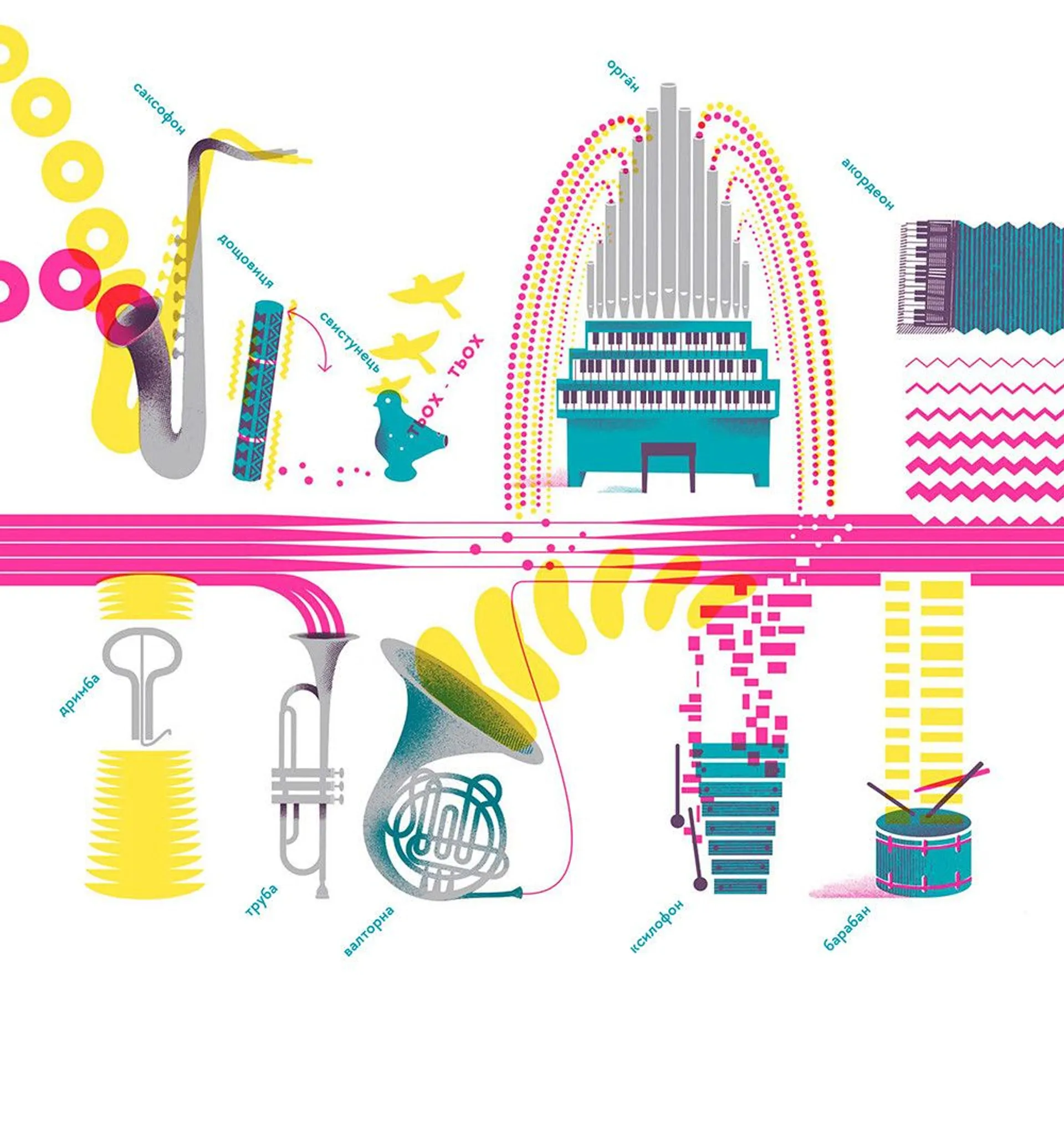 Голосно, тихо, пошепки