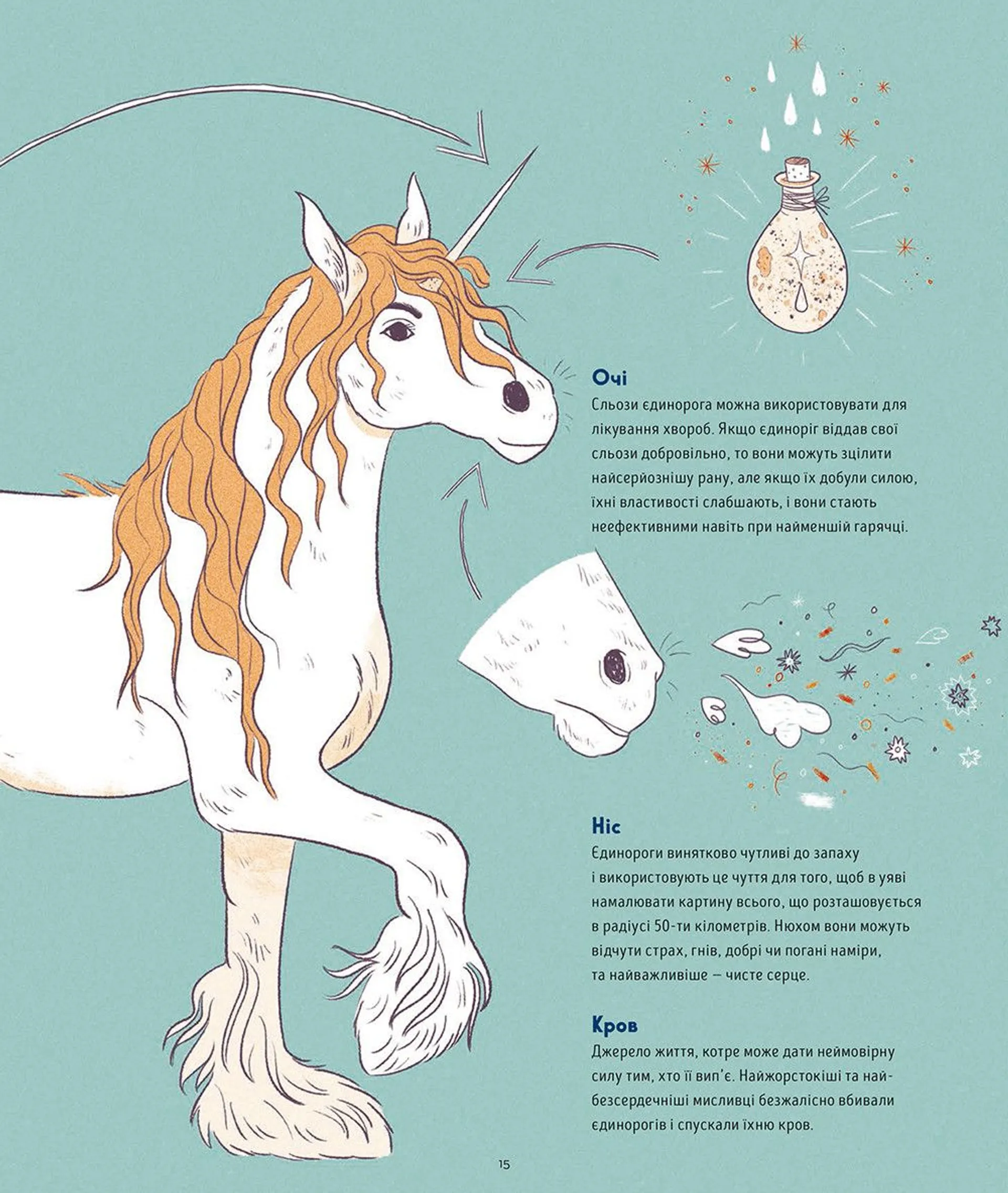 Таємне життя єдинорогів