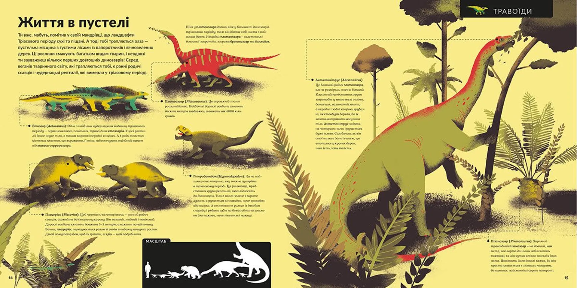 Епоха динозаврів