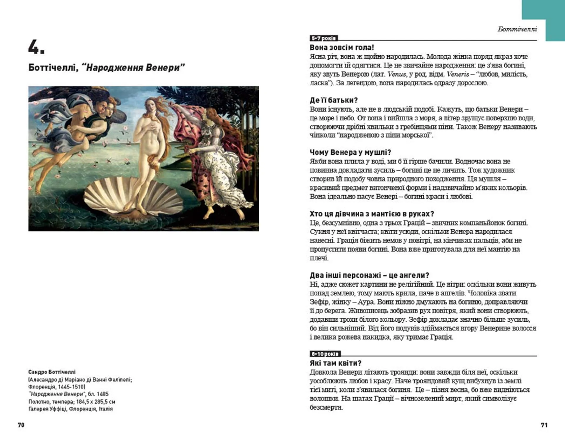 Як розмовляти з дітьми про мистецтво