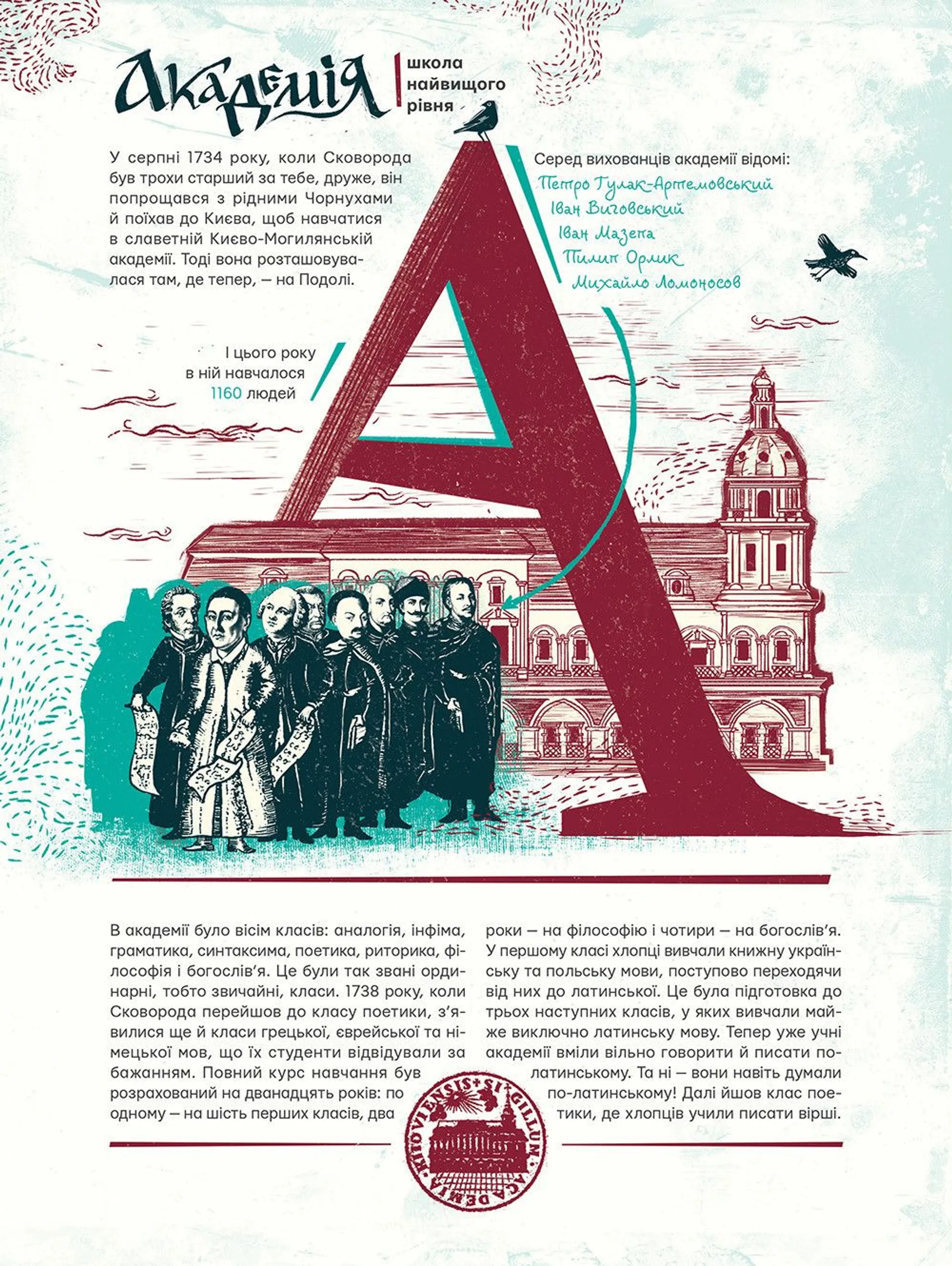 Сковорода від А до Я