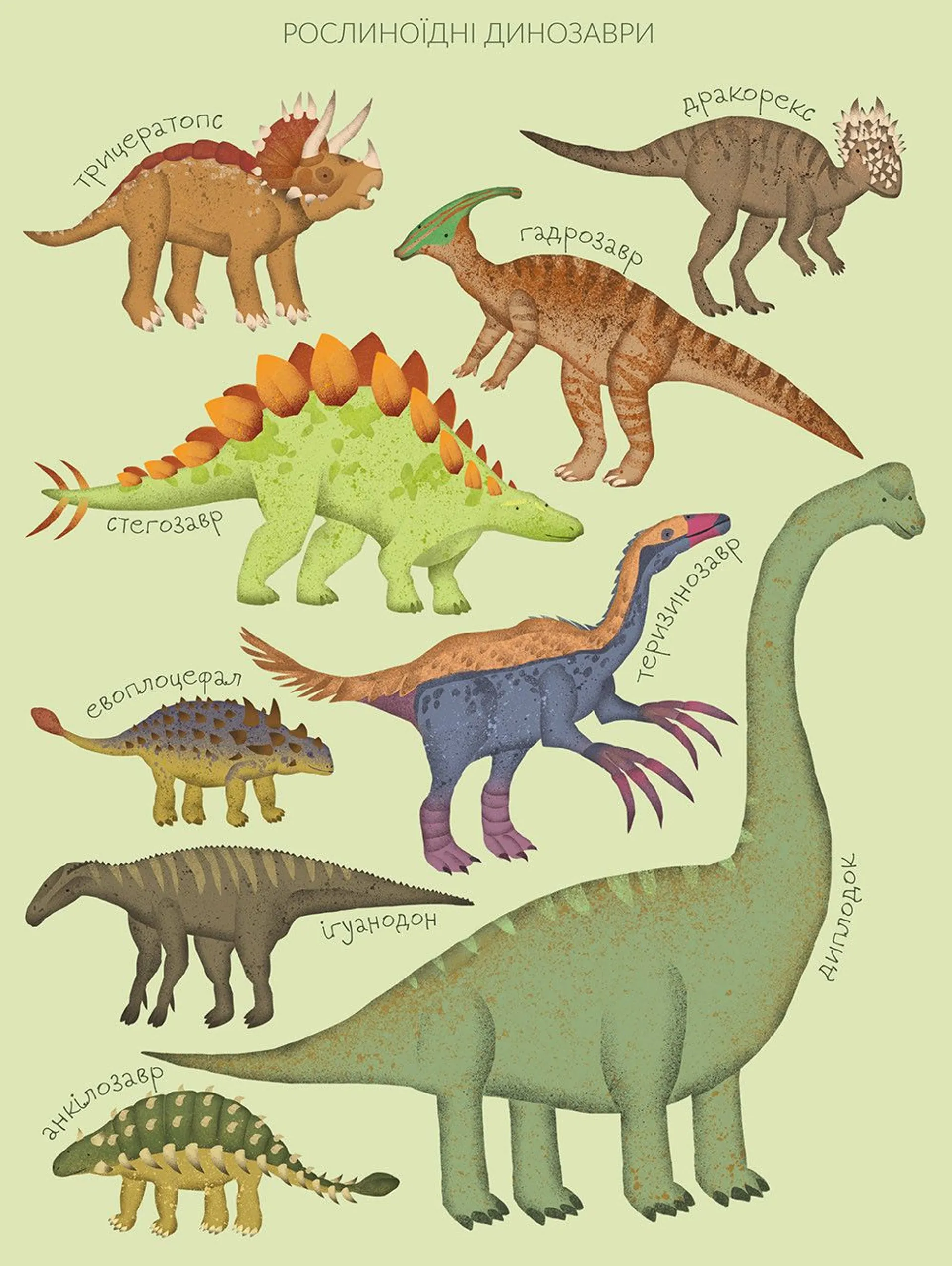 Незвичайні професії