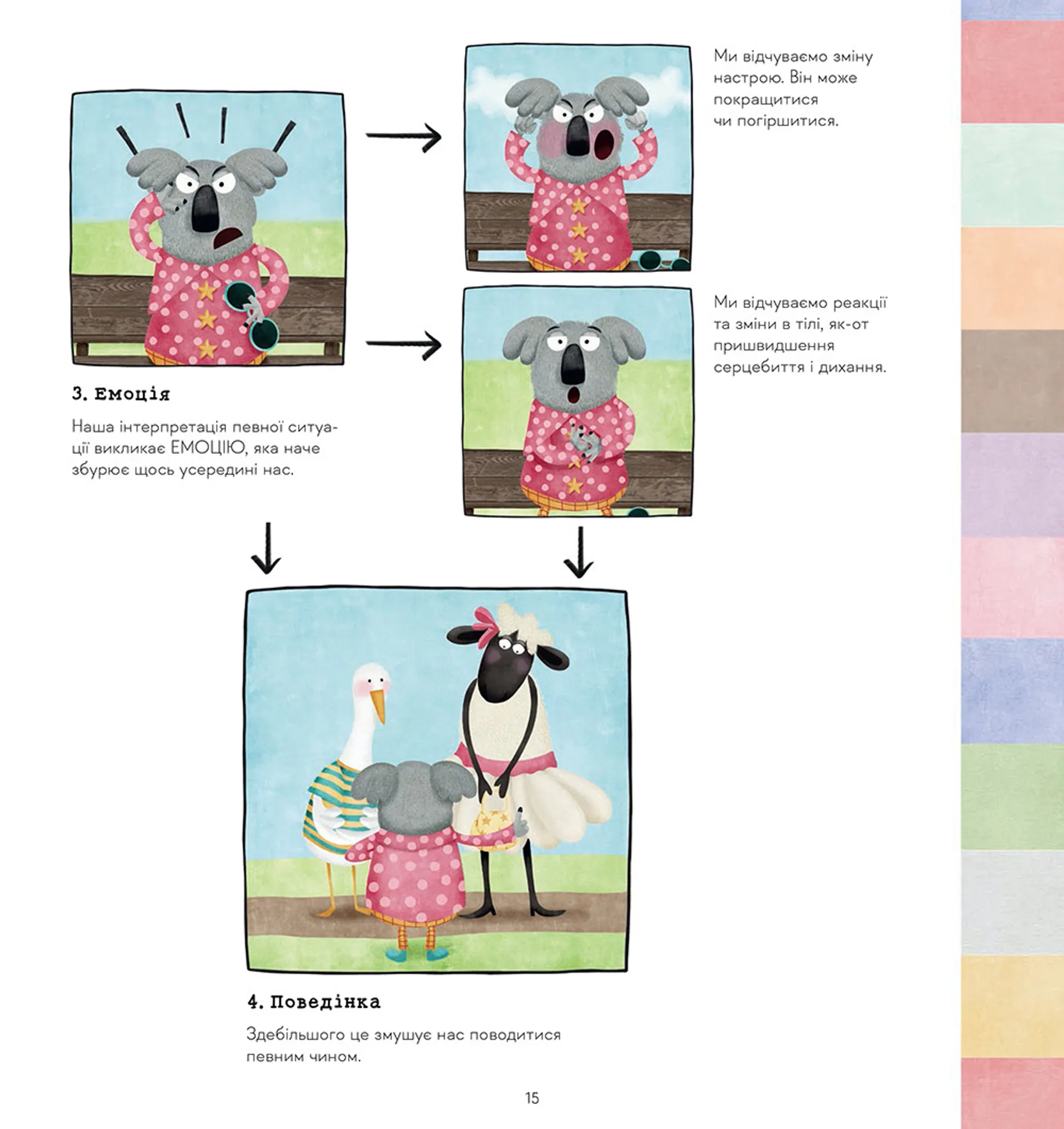 Емоціємір інспектора Дила